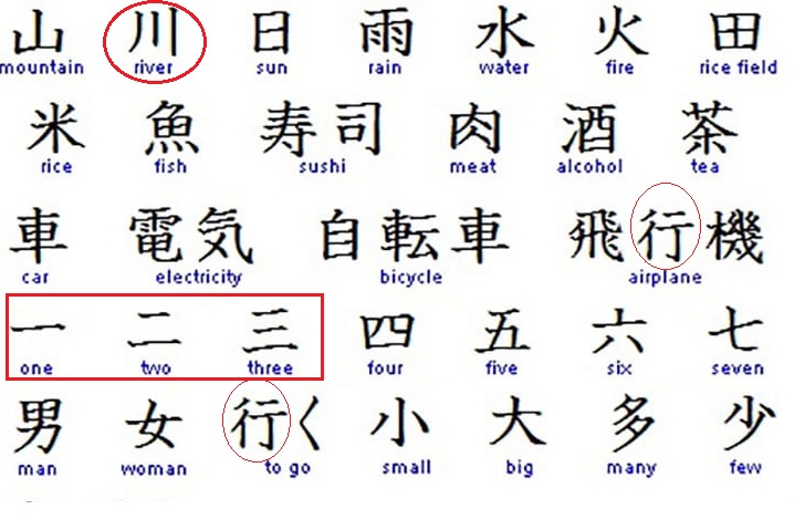 японские иероглифы для детей